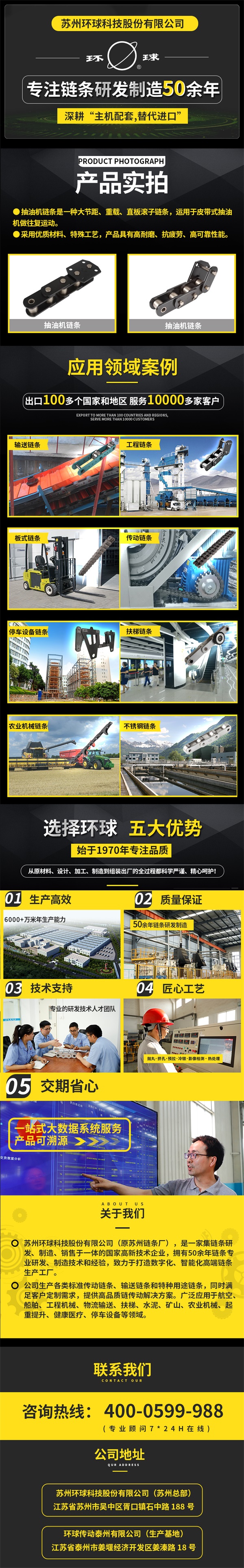 抽油機(jī)鏈條詳情頁(yè)1M