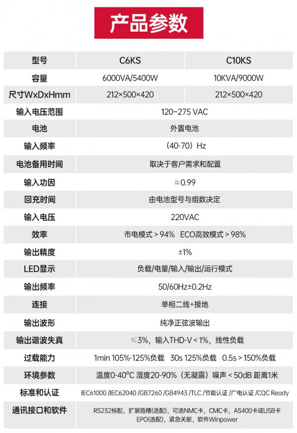 3c10ksc6ks產(chǎn)品參數(shù)